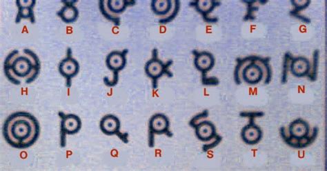 p unown pokemon.
